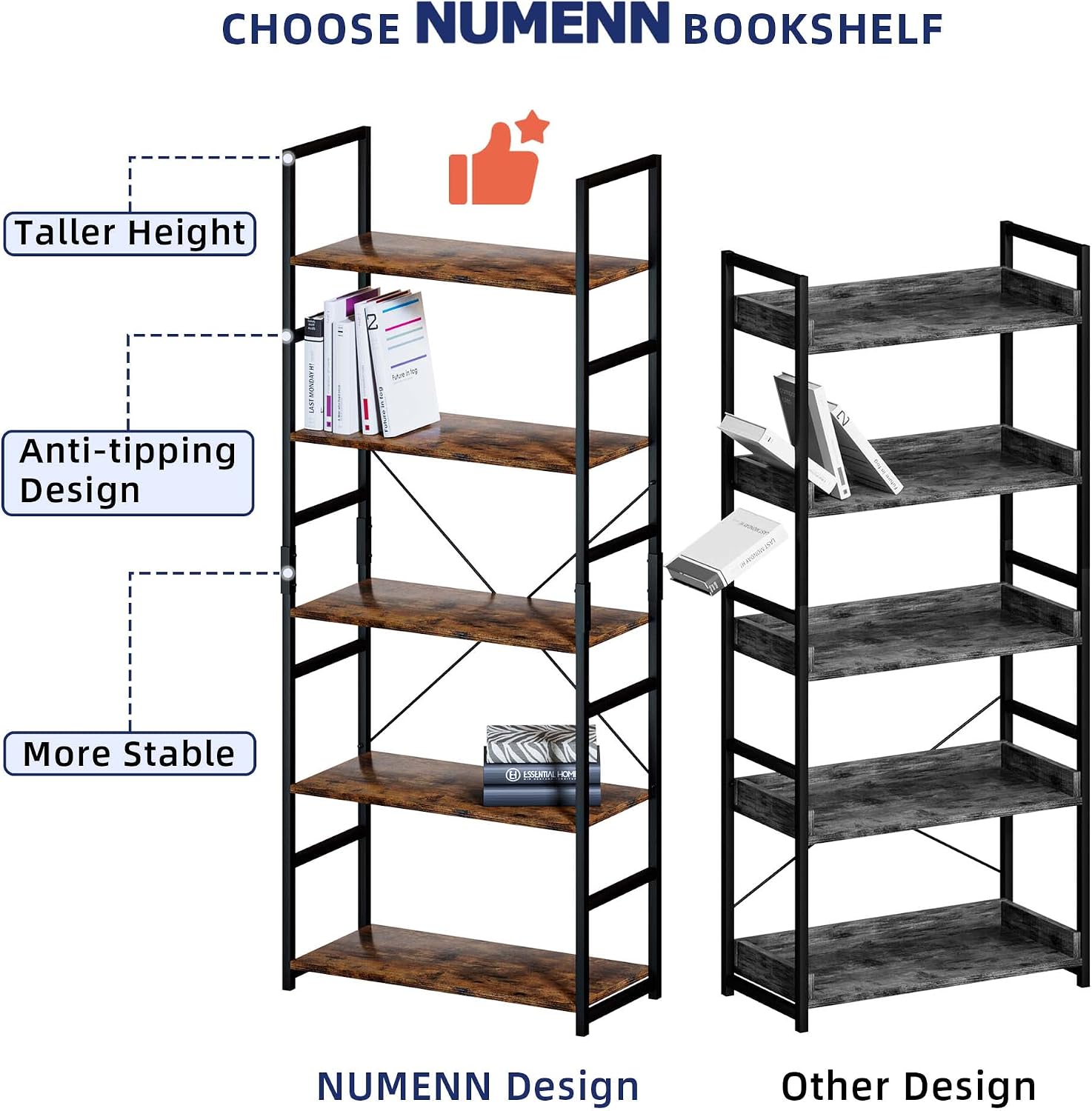 Industrial Style 5-Tier Bookshelf - Hình 7